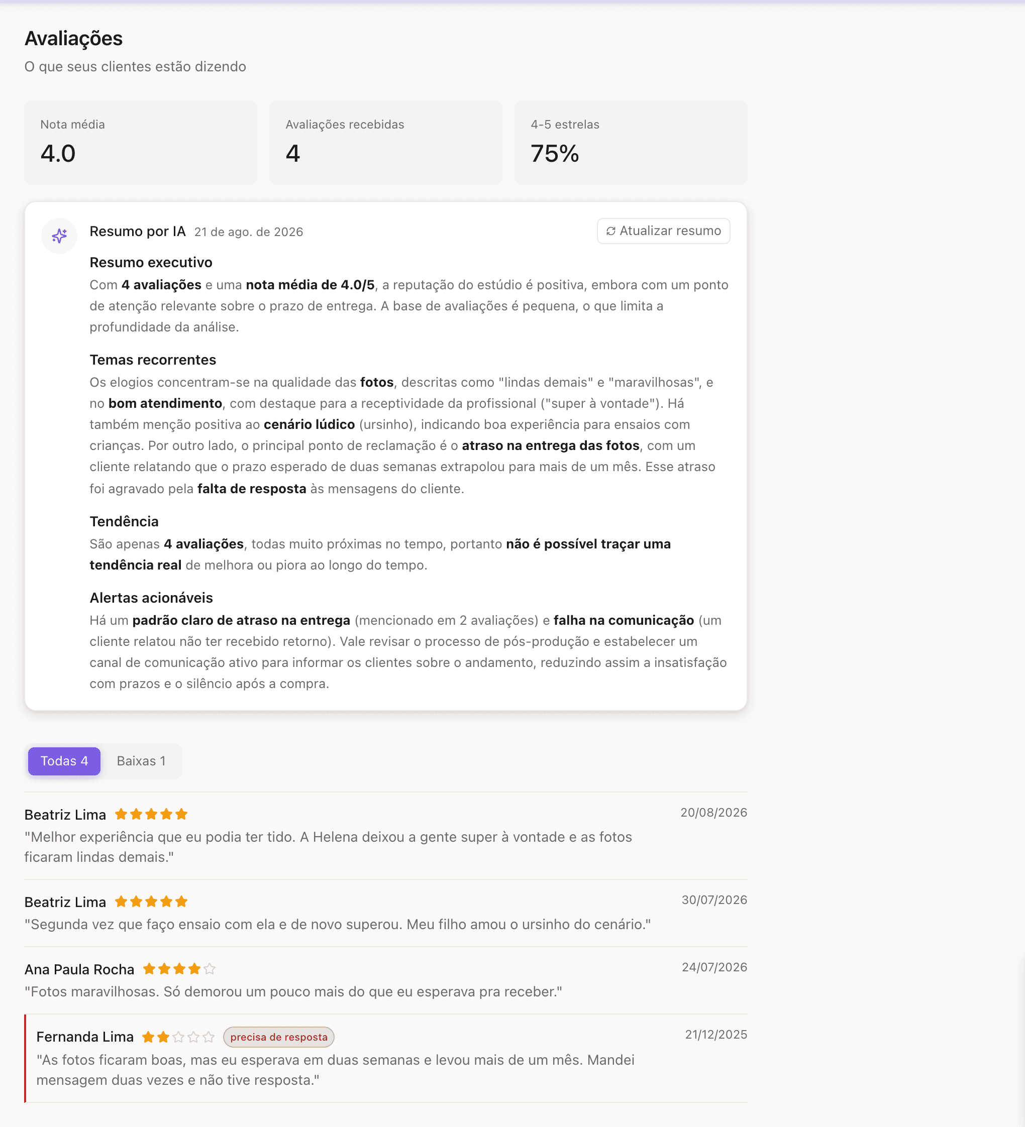 Tela de avaliações da Lumina: nota média 4.0, quatro avaliações recebidas, 75% de 4-5 estrelas, o resumo escrito pela IA e a lista de comentários — incluindo uma nota 2